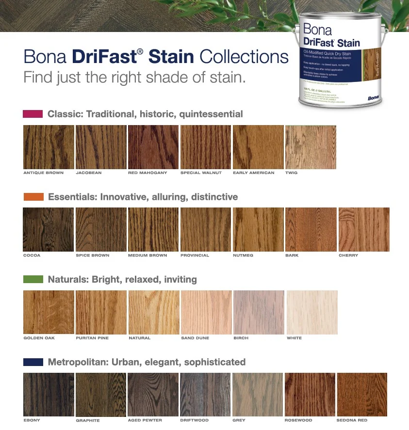 drifast-stain-colors